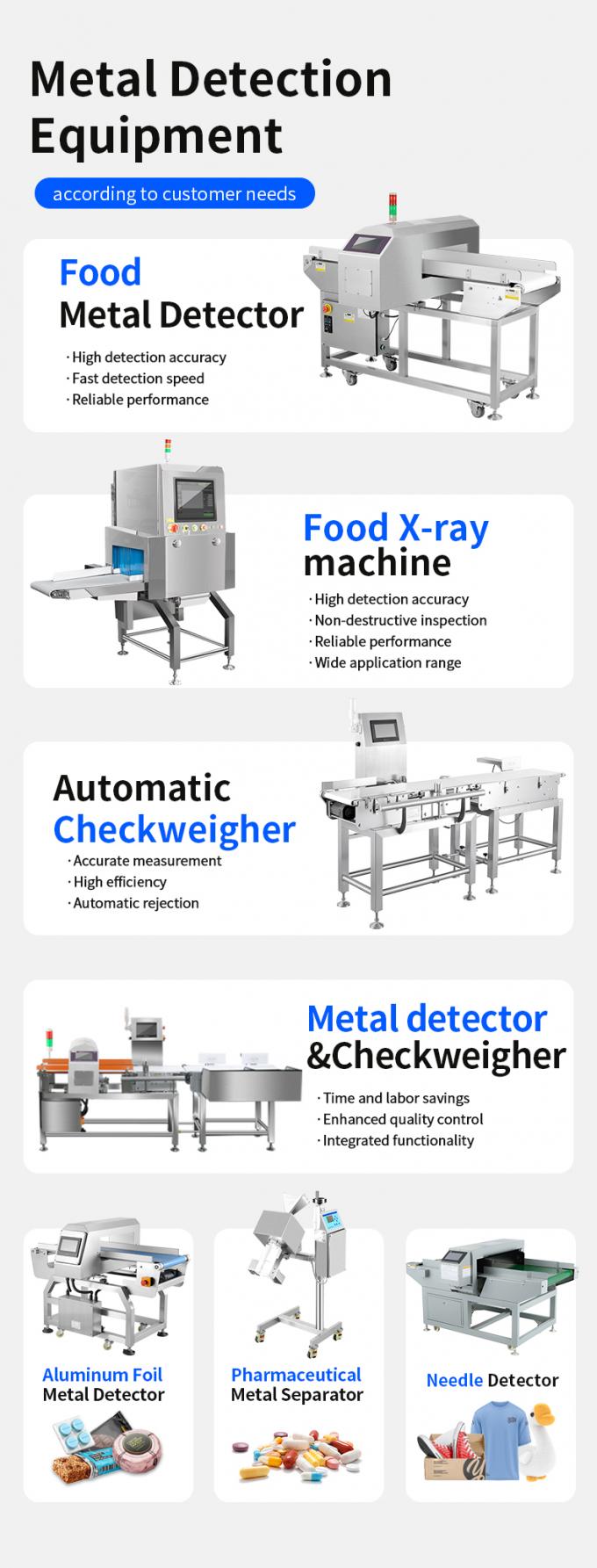 Food grade Quality easy-to-use conveyor belt Metal Detector with rejection CE ISO certified 1