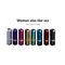 Metal Windproof USB Rechargeable Lighter Without Flame , Eight Colors