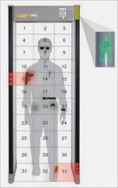 Pinpoint Multi Zone Walk Through Metal Detector Door Frame Plastic Materials