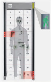 Archway Body Scanner Walk Through Metal Detector Door Frame 400 Level Sensitivity